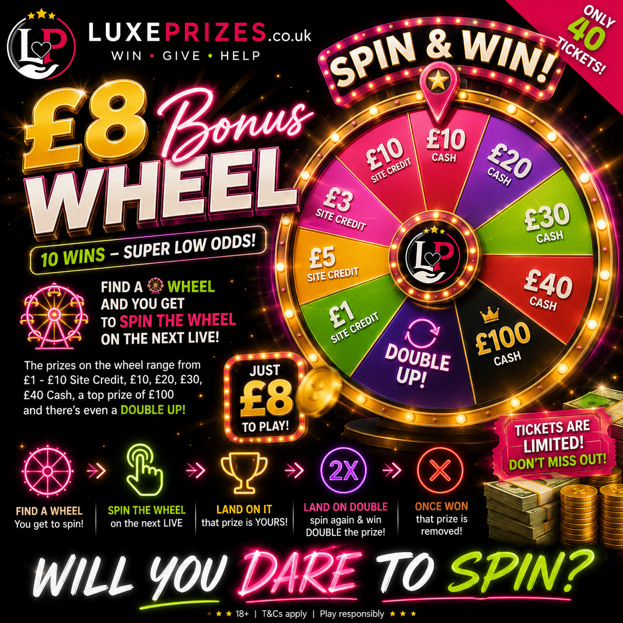 The Bonus Wheel