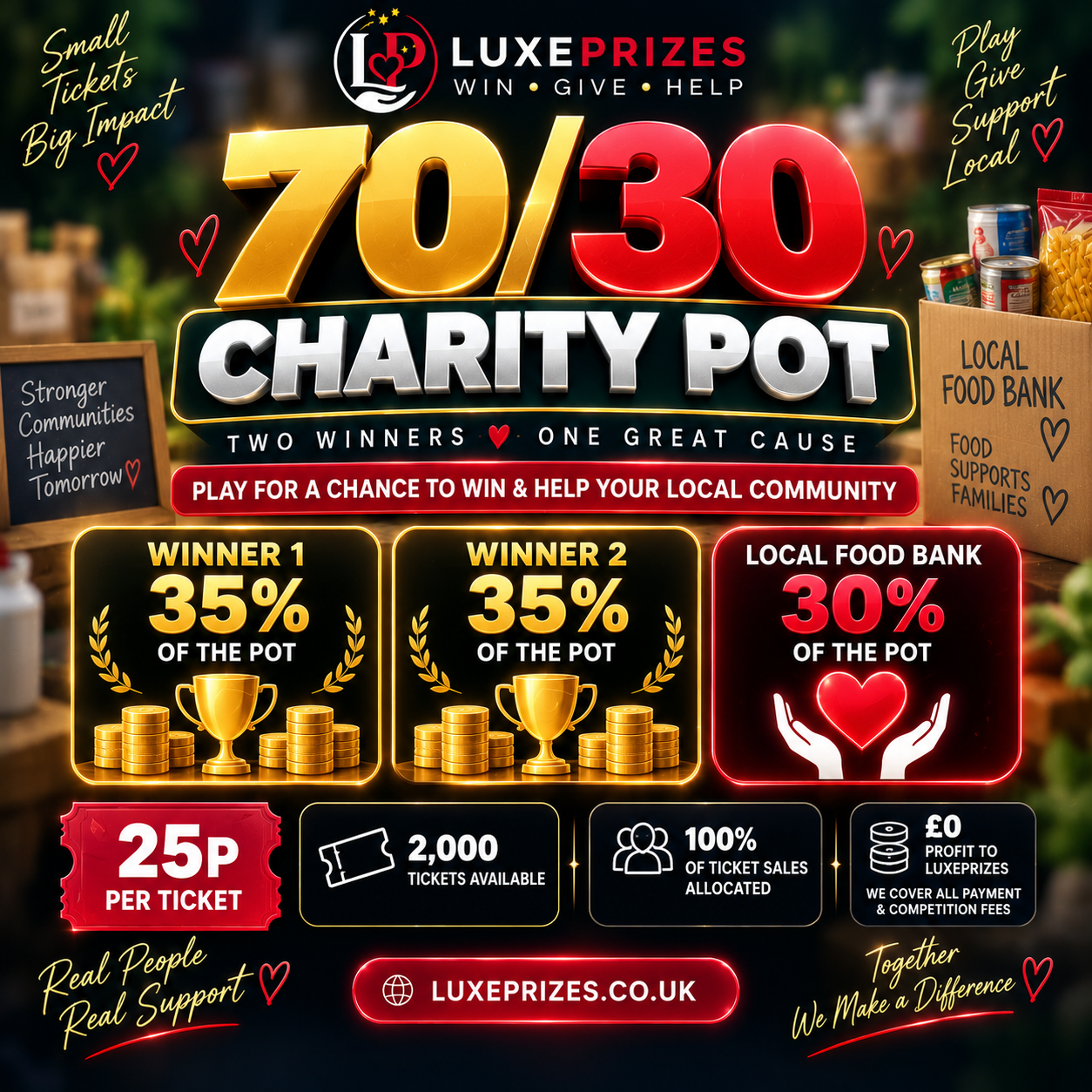 70/30 Charity Pot!